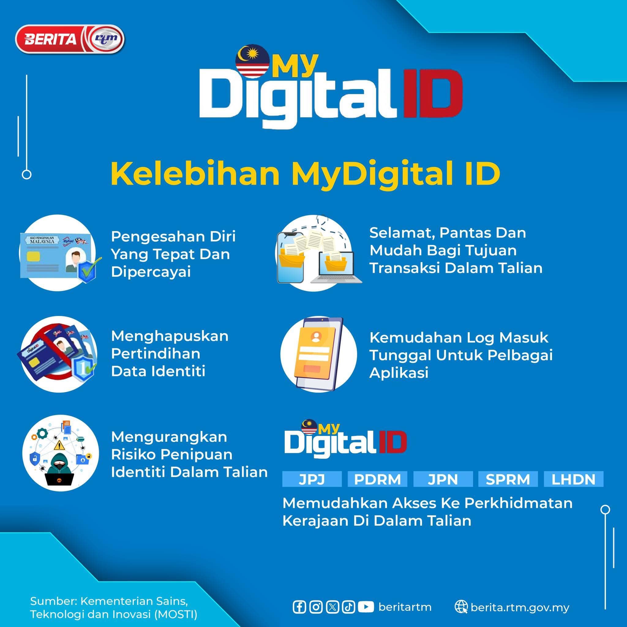 Kelebihan Mydigital ID